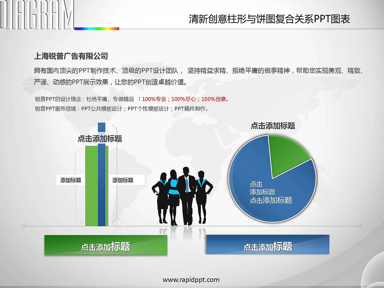 PPT图表设计