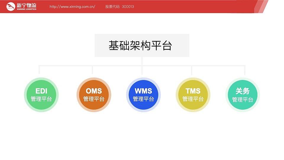 ppt视觉维护（图ZMjY5MDk3NzY0） - 品牌 - 站酷设计师Z86391192原创素材 - 站酷ZCOOL