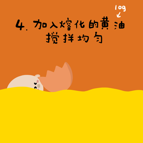 汪蛋教你用肉体做一份爱的铜锣烧（图ZNjg0MTczNDQ=） - 中/长篇漫画 - 站酷设计师ski呆狗原创素材 - 站酷ZCOOL