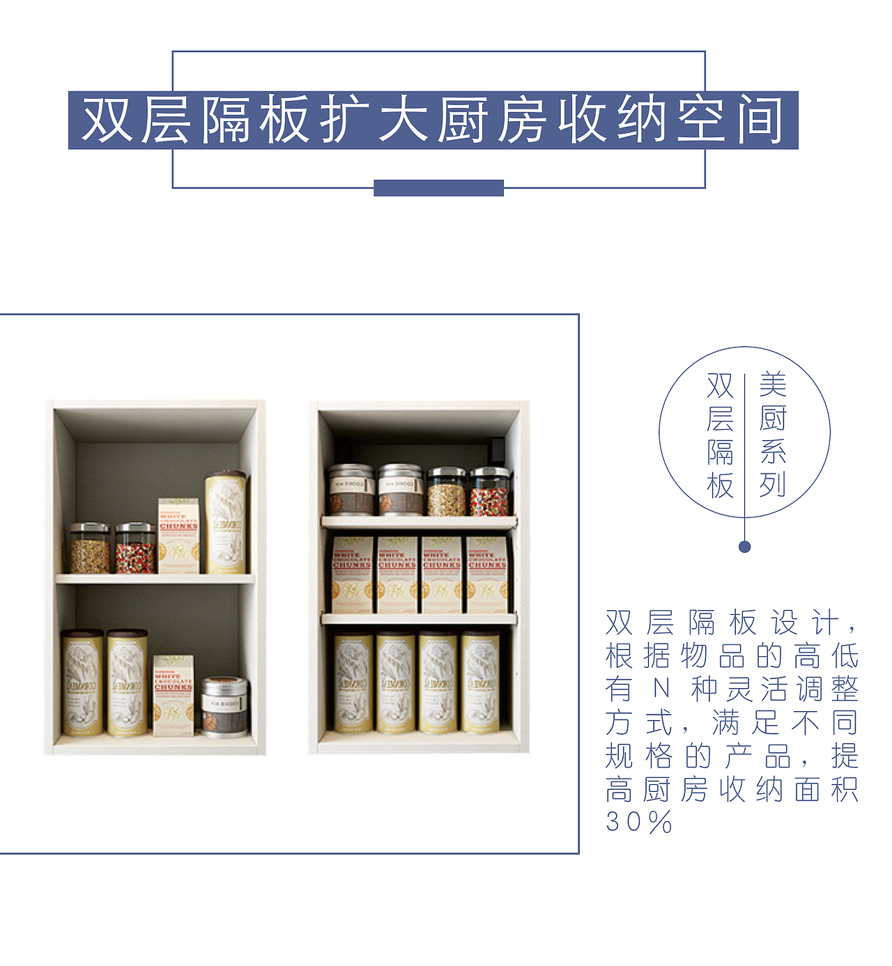 整体厨房-淘宝店铺详情设计（图ZMTY2MzM5NjUy） - 生活用品 - 站酷设计师暴躁的柚子原创素材 - 站酷ZCOOL