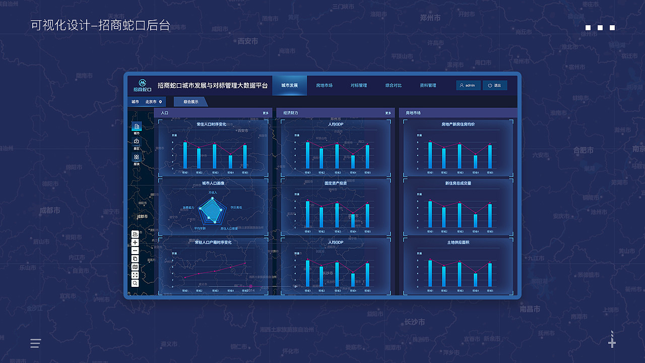 可视化后台项目（图ZMTg1Mzg5NDQ4） - 企业官网 - 站酷设计师一条老汤姆原创素材 - 站酷ZCOOL