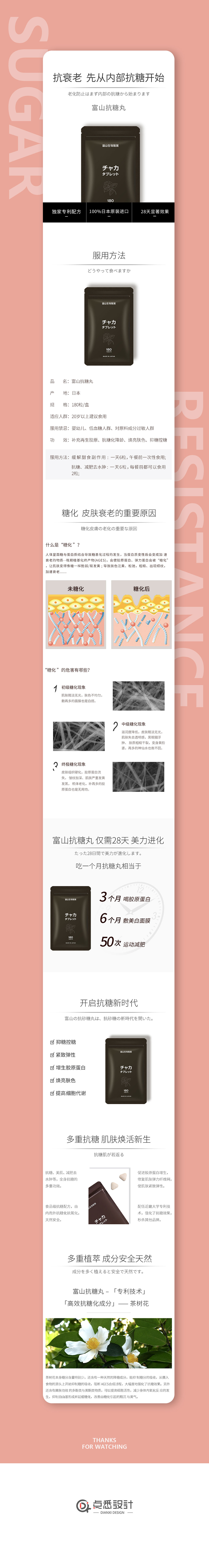 富山生物详情页系列-抗糖丸