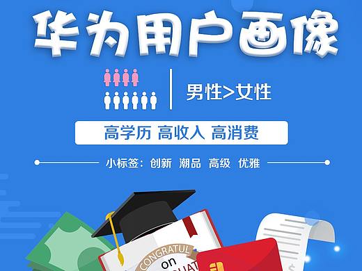 移动营销海报