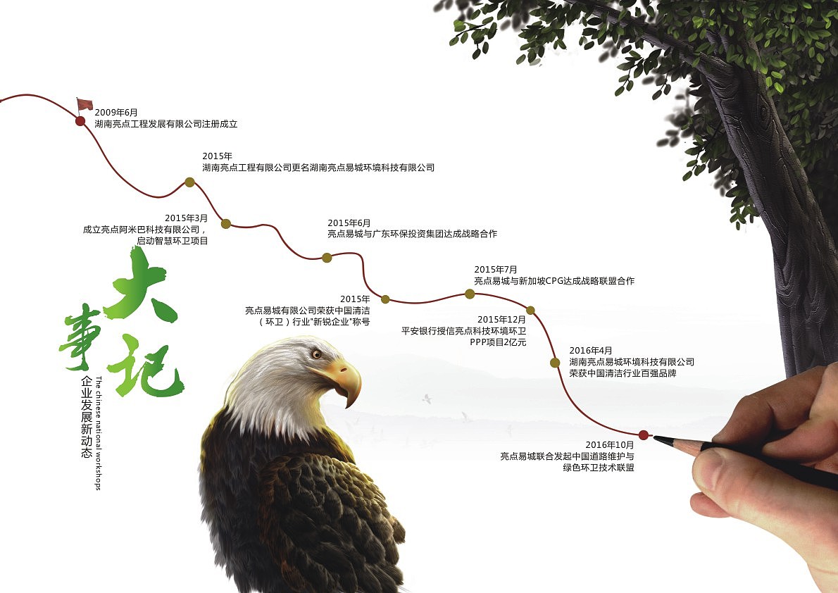 企业画册（图ZNzAwNTU4NjQ=） - 品牌 - 站酷设计师彭灿198811010原创素材 - 站酷ZCOOL