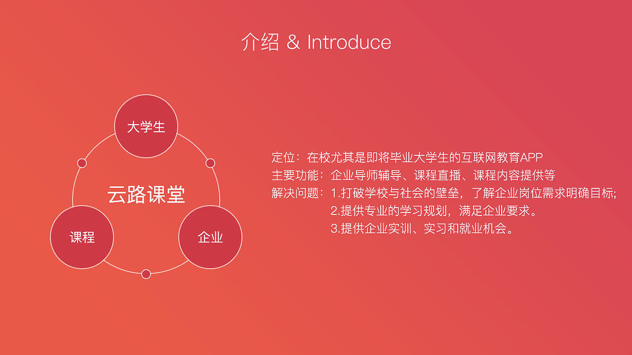 UI简历作品（图ZNTA5OTM3NTY=） - 其他UI - 站酷设计师尴尬卷心菜原创素材 - 站酷ZCOOL