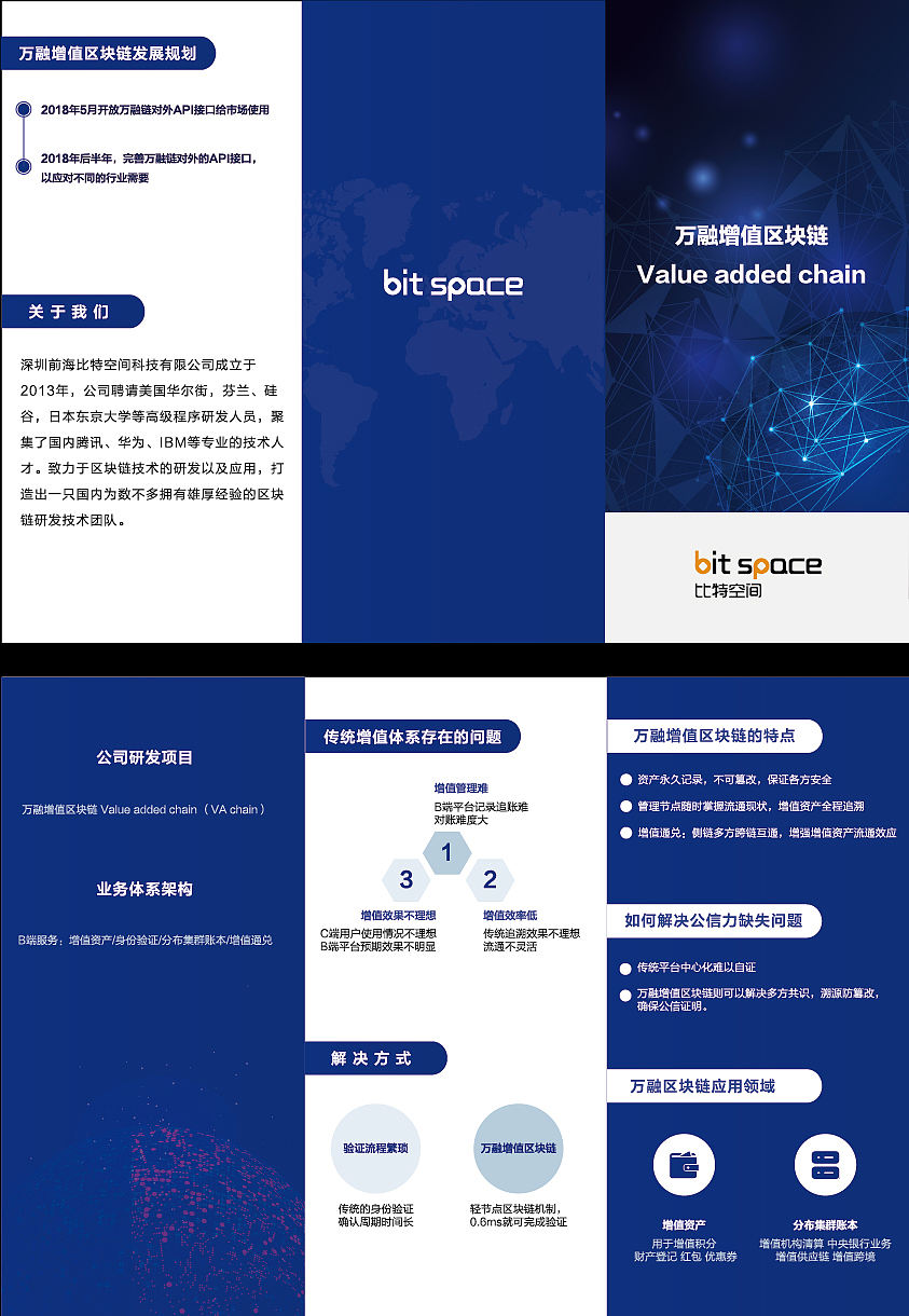 部分平面展示（图ZMjA4NTQwMDUy） - 海报 - 站酷设计师Nico二希原创素材 - 站酷ZCOOL