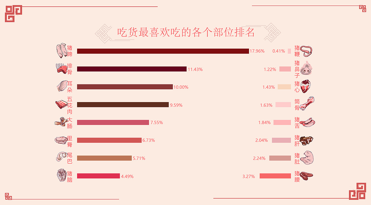 你不知道的猪（图ZMjgyMTE4OTE2） - 其他 - 站酷设计师ZqinM秦原创素材 - 站酷ZCOOL