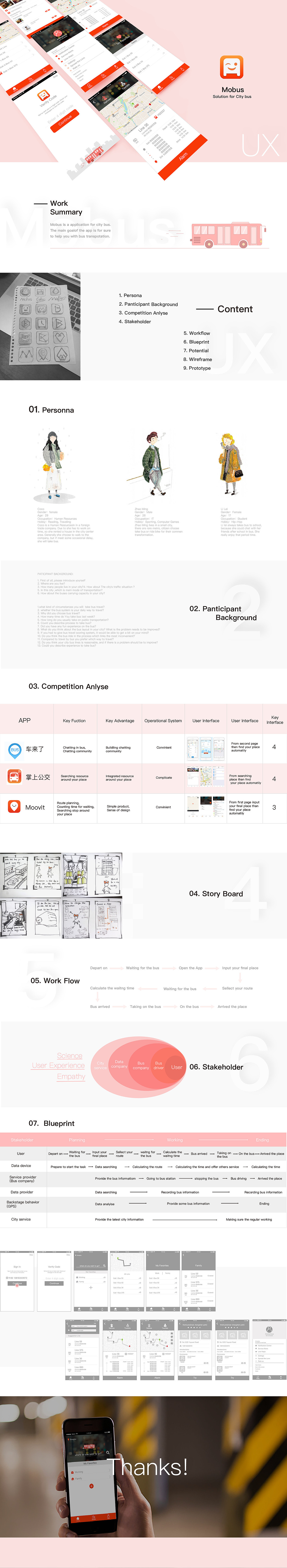 UEgood2018全日制9月班、周末国庆班开始预约报名,要上车的抓紧!
<br>上海浦东 陆家嘴 浦电路57号 盘古创业3楼 (市中心,地铁下来10分钟)<br>详细请联系微信(手机) 越努力越幸运!