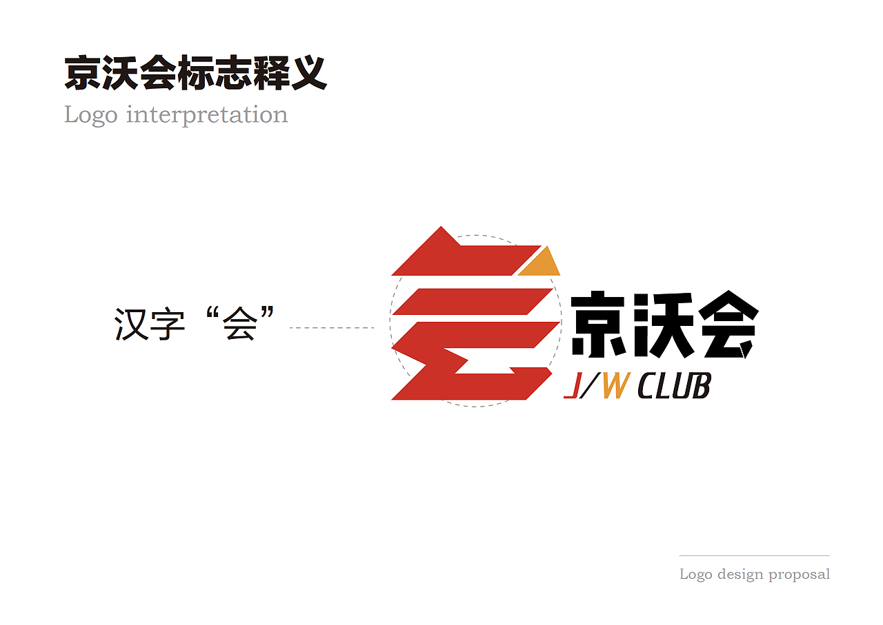 京沃会品牌设计（图ZMTQ2OTc1NTYw） - 品牌 - 站酷设计师往向原创素材 - 站酷ZCOOL