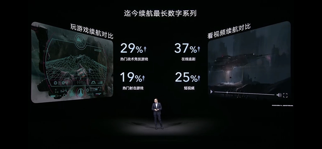 荣耀60新品发布会（图ZMjgxMjAwMjA0） - PPT/Keynote - 站酷设计师韧吼吼世佳原创素材 - 站酷ZCOOL