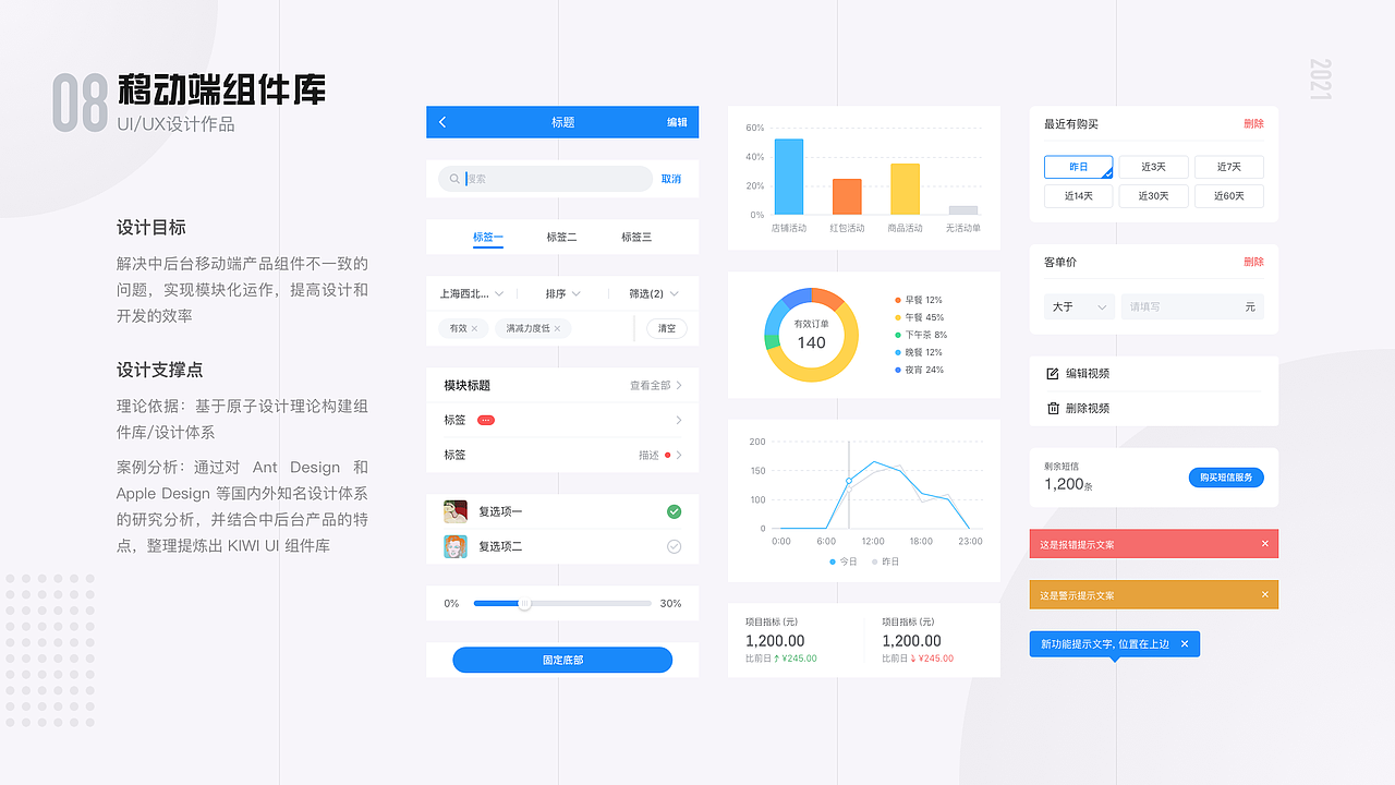 2020插画&UI设计作品集（图ZMjQwODA3MjM2） - 商业插画 - 站酷设计师设计师舟莫原创素材 - 站酷ZCOOL