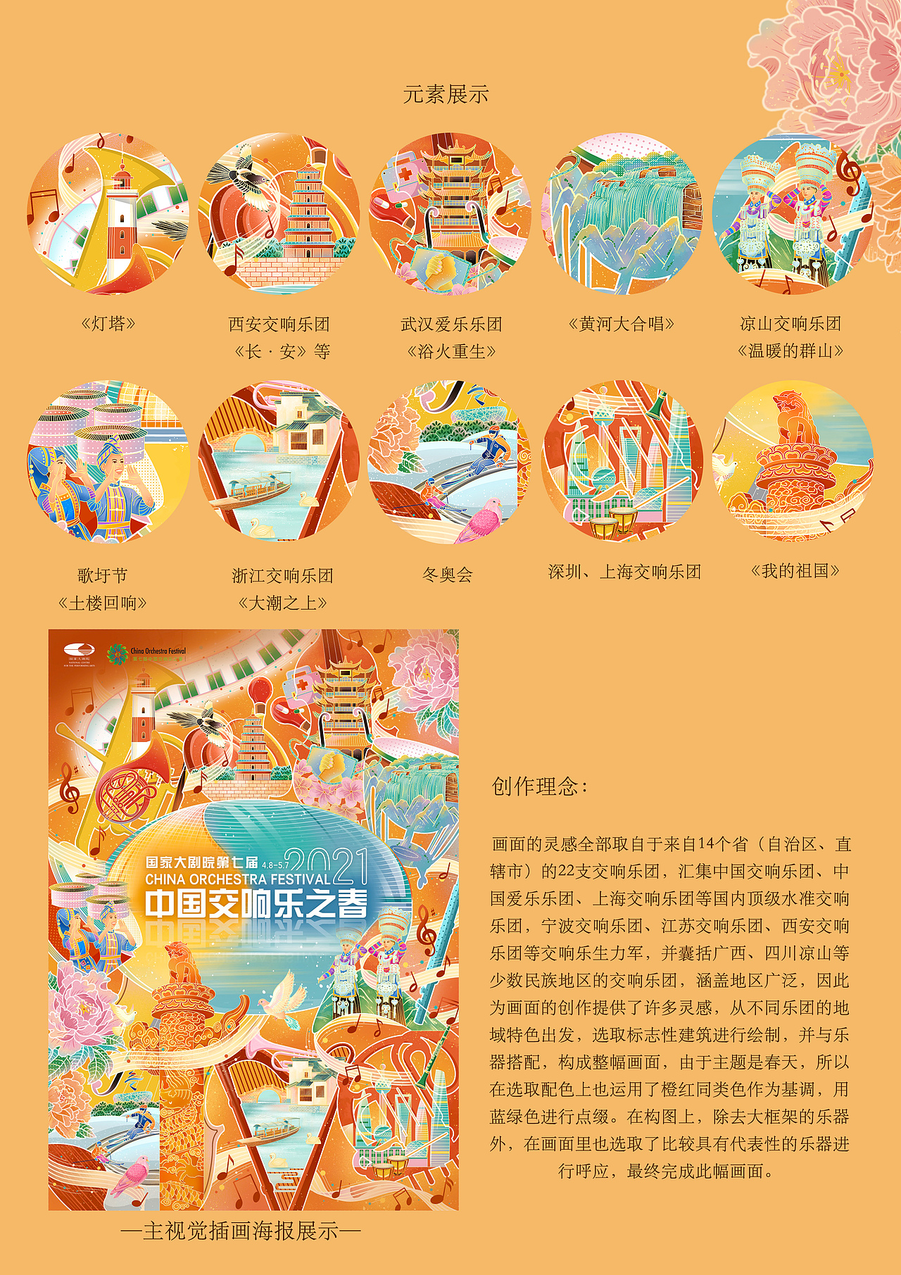 分享收藏标签宣传海报插画插画海报手绘国家大剧院运营插画新锐插画