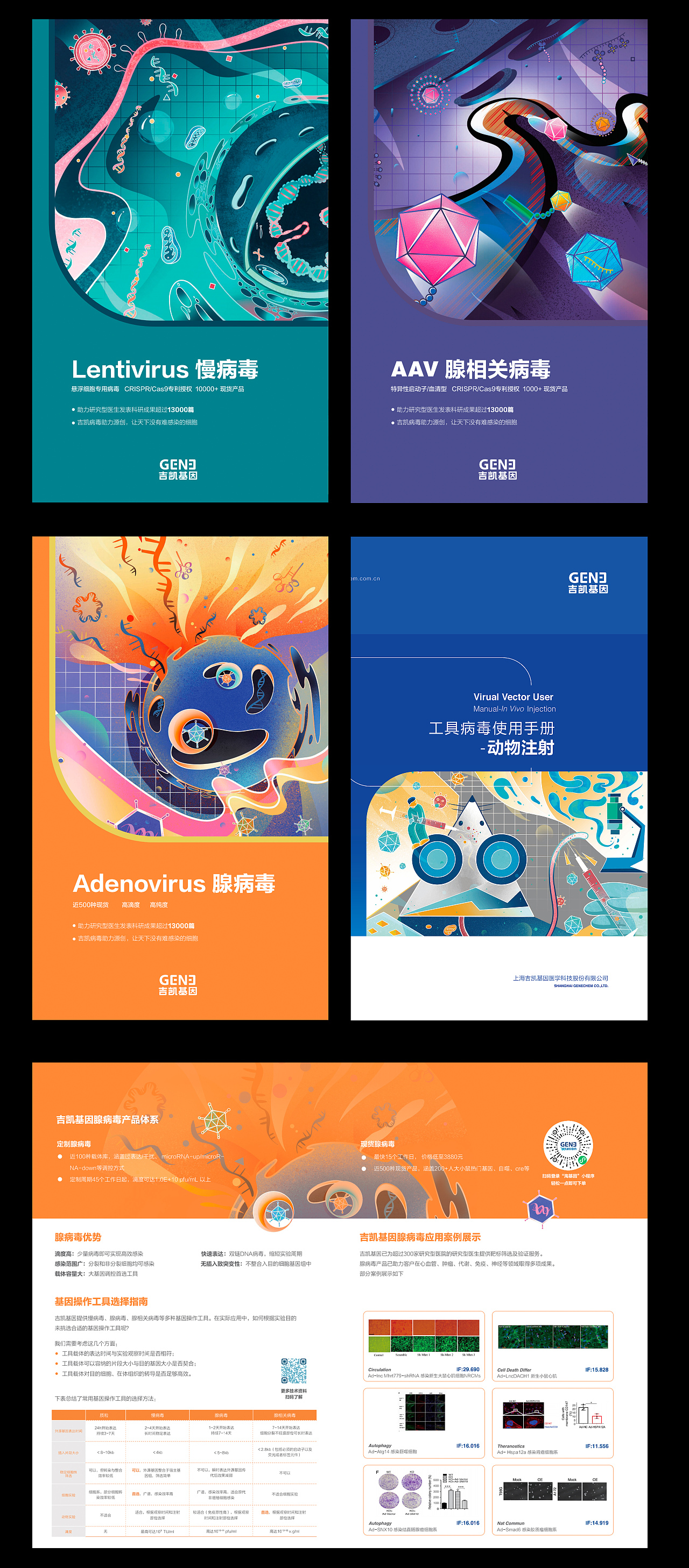 生物科技｜生物医学插画合集（图ZMjc5NTcyOTcy） - 商业插画 - 站酷设计师于三门原创素材 - 站酷ZCOOL