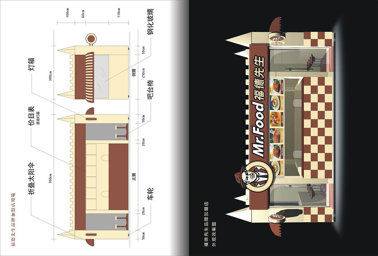 武汉集唯-福德先生VI