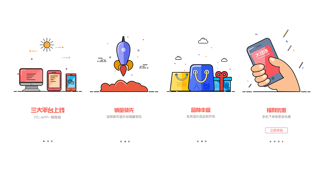 最近的引导页（图ZODA3ODI0MjA=） - APP界面 - 站酷设计师淡淡168原创素材 - 站酷ZCOOL