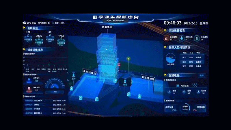 数据可视化智能中台（图ZMzQ3ODcyMzAw） - 软件界面 - 站酷设计师美设工作室原创素材 - 站酷ZCOOL