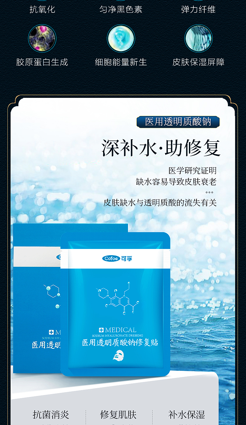 医用面膜礼盒装详情设计