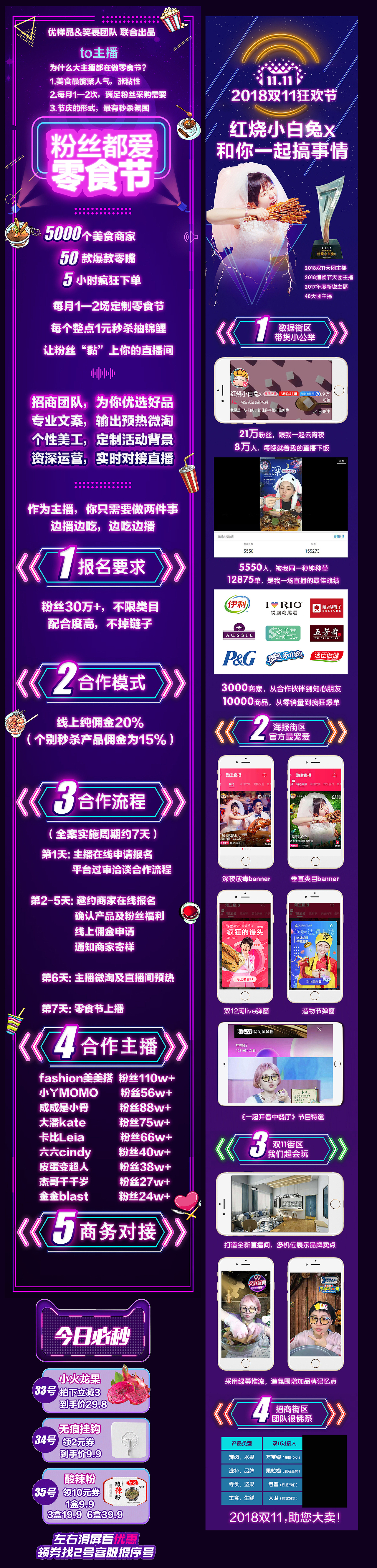 主播招商海报（图ZMjA2NjExNjg4） - 电商 - 站酷设计师Hi我是小林原创素材 - 站酷ZCOOL