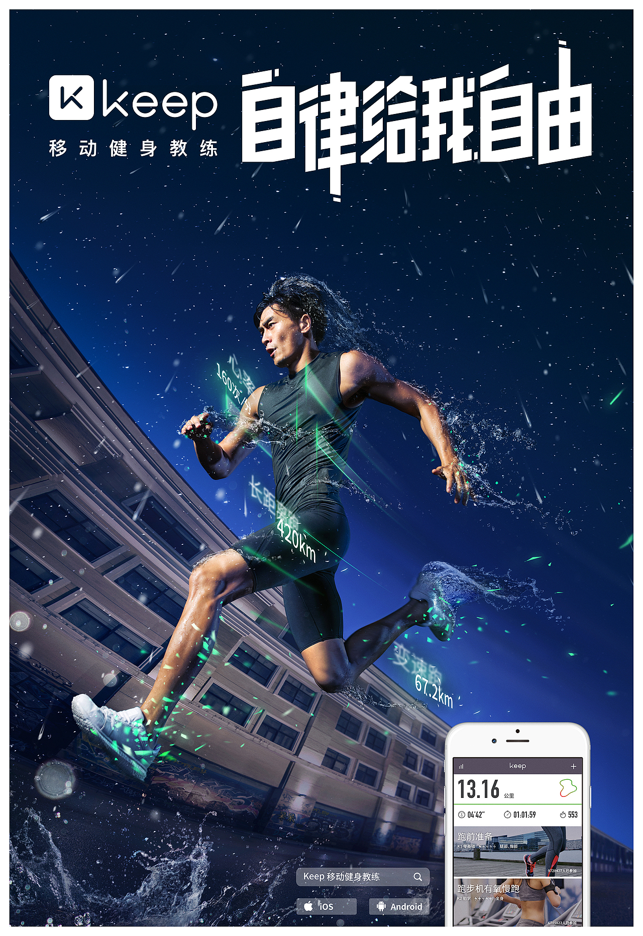 Keep 自律给我自由（图ZNTkyNDA4NzY=） - 宣传物料 - 站酷设计师ROC肉原创素材 - 站酷ZCOOL