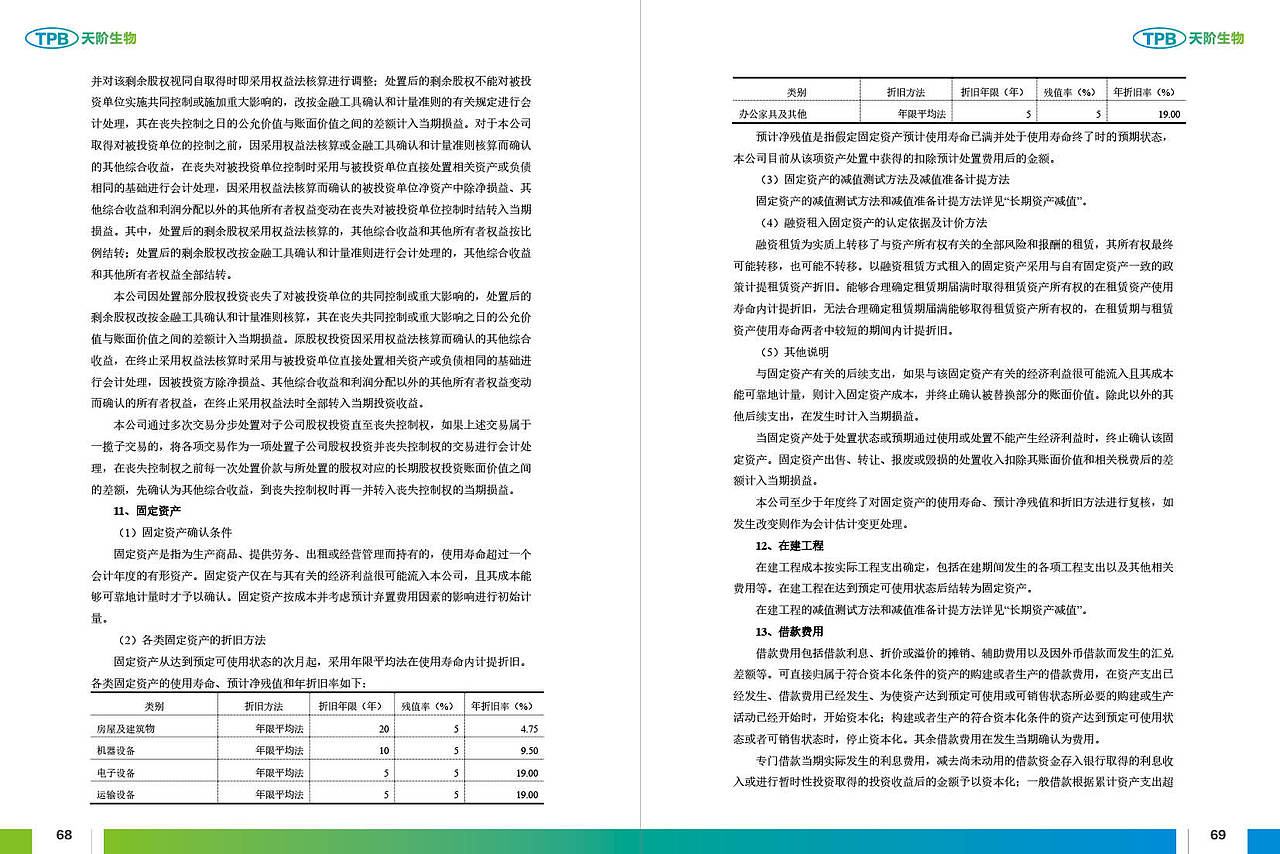 天阶生物：2015年年度报告摘要