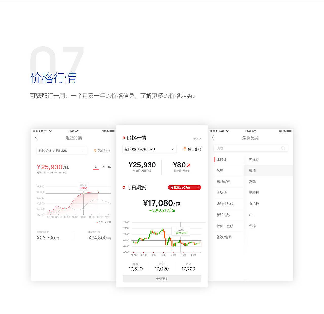 APP —— 棉纱圈（图ZMTM3Mjc4Nzgw） - APP界面 - 站酷设计师ceci0226原创素材 - 站酷ZCOOL