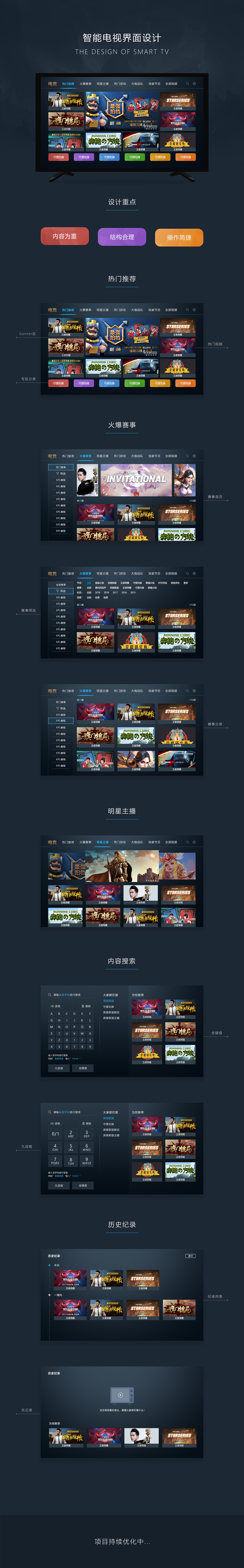 IPTV智能电视（图ZMTcxNjUwNzQw） - 交互/UE - 站酷设计师路口有点窄19原创素材 - 站酷ZCOOL