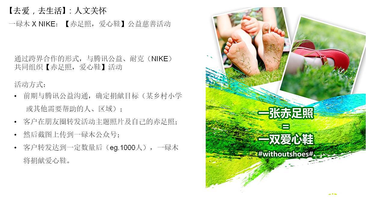 一禄木寿司品牌传播建议（图ZMTkzMjUyODA0） - 文案/策划 - 站酷设计师胖先森的摄影原创素材 - 站酷ZCOOL