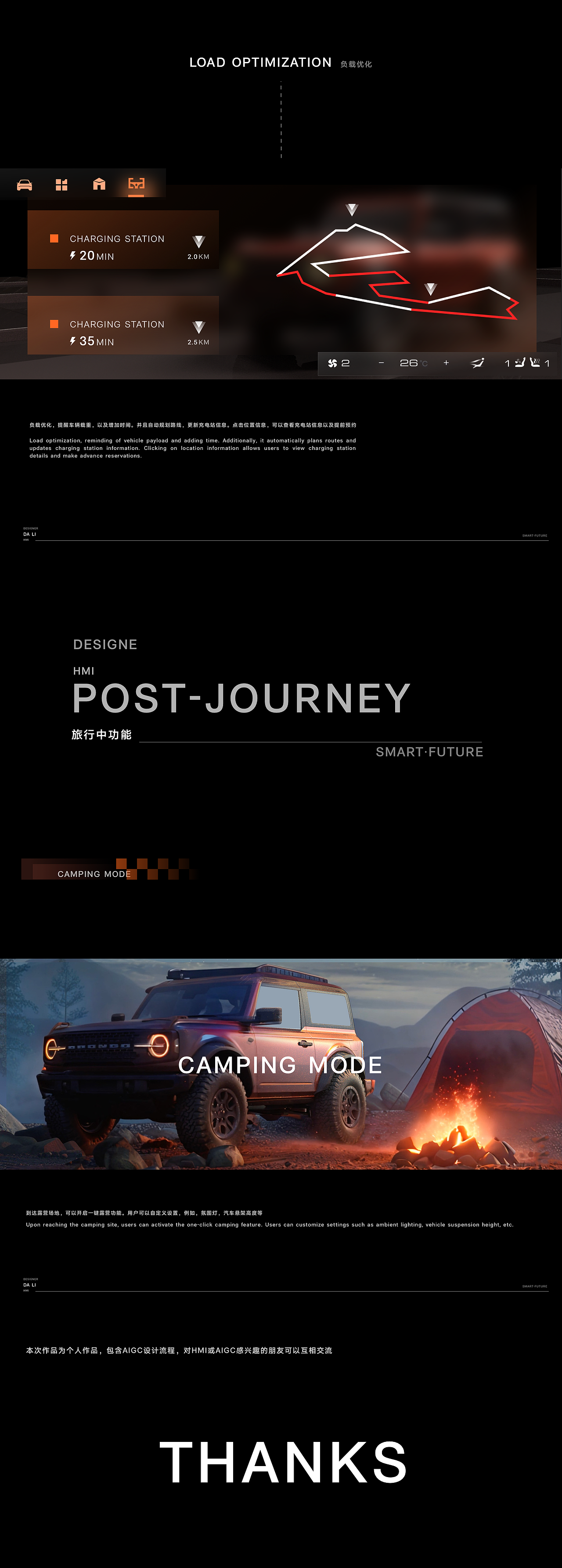 Ford bronco HMI 概念设计(含AIGC全流程设计)