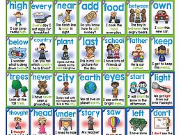 高频词300张 Sight Words FRY'S 3RD 100