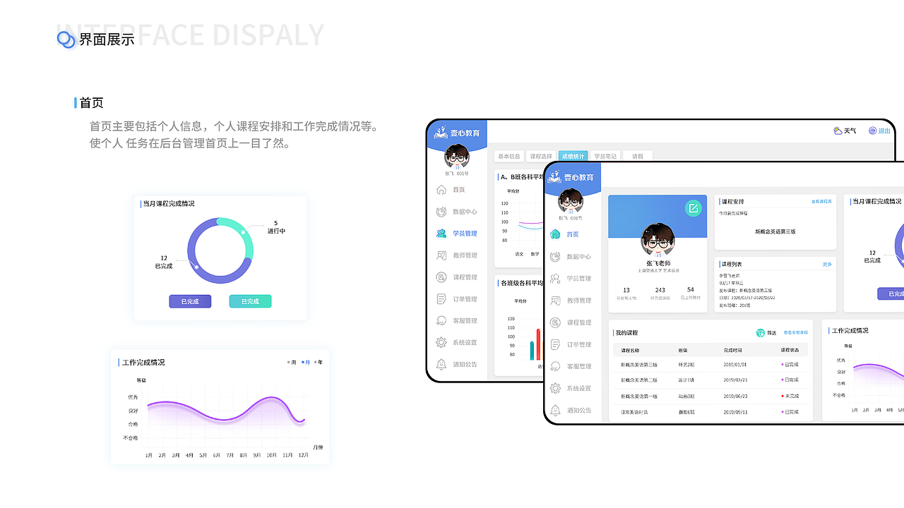 后台管理系统（图ZMjQ1MjM1NTU2） - 其他网页 - 站酷设计师没有女字旁原创素材 - 站酷ZCOOL