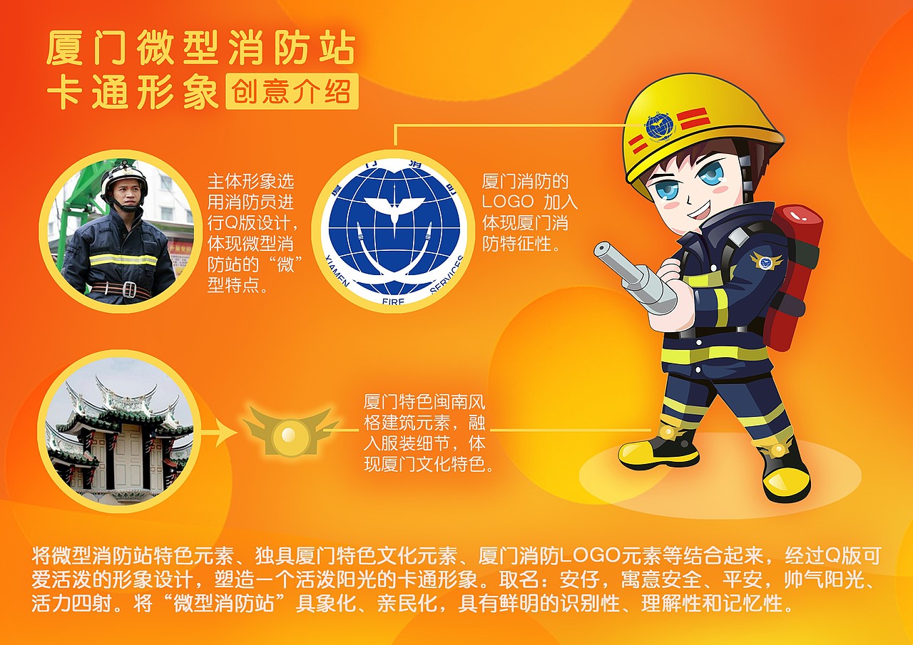 厦门微型消防站卡通形象IP