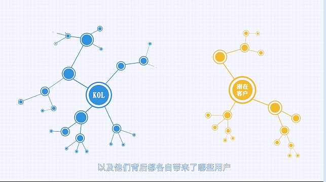 mg动画视频（图ZMTUzNjIzNDE2） - 其他影视 - 站酷设计师沉默的相依原创素材 - 站酷ZCOOL