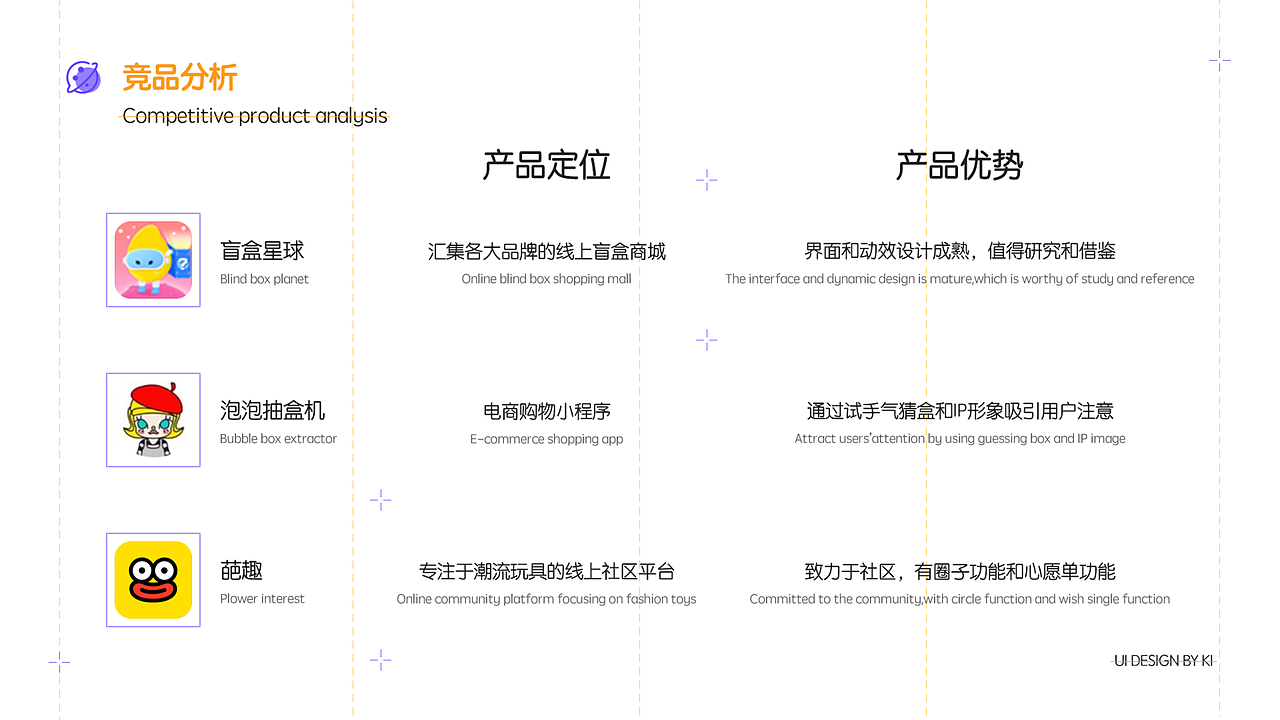 2019-2020作品集（图ZMjE2MjA4NTI4） - APP界面 - 站酷设计师来者不善善者不来原创素材 - 站酷ZCOOL