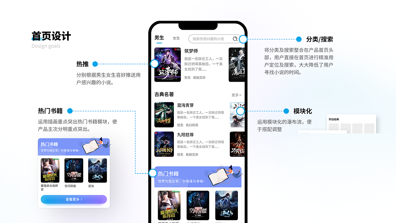 20-22部分项目整理（图ZMjk0MjgzNDk2） - 软件界面 - 站酷设计师神奇的cwy原创素材 - 站酷ZCOOL