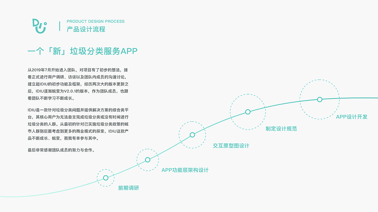 2019个人作品集（图ZMTgzNTQwMDYw） - APP界面 - 站酷设计师宜失控原创素材 - 站酷ZCOOL