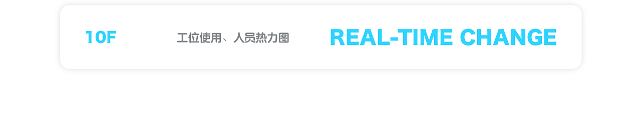 智慧园区：Low风数据可视化（图ZMjQwOTU0NTI4） - 软件界面 - 站酷设计师光影年年原创素材 - 站酷ZCOOL