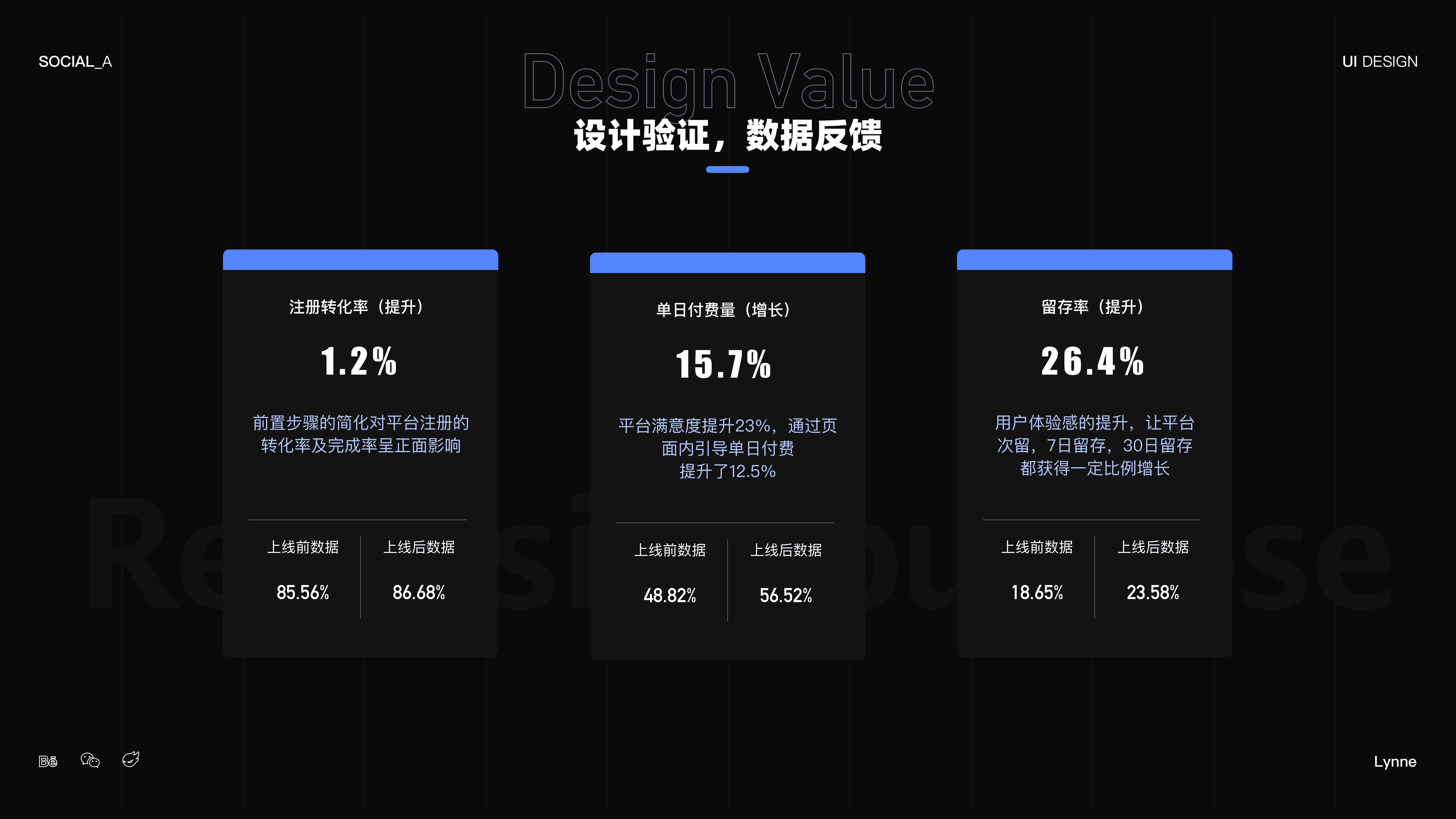 2020-2021上半年作品整理（图ZMjU2NDgxOTI0） - 其他UI - 站酷设计师Ling于途中原创素材 - 站酷ZCOOL