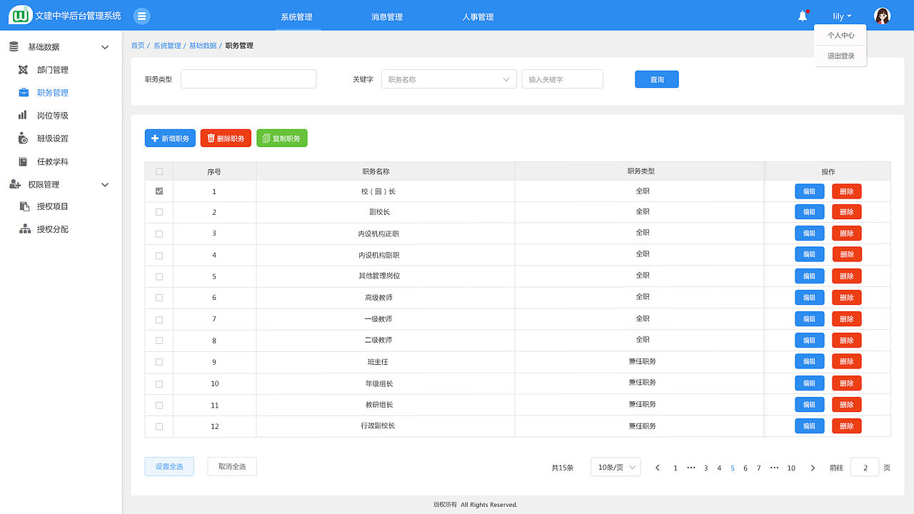 后台管理系统-人事管理、系统管理、消息管理（图ZMjY5MjU1NDA0） - 软件界面 - 站酷设计师上美原创素材 - 站酷ZCOOL