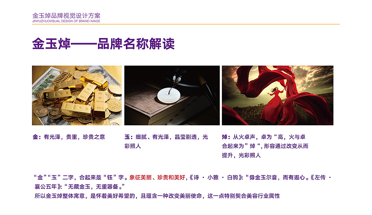金玉焯养生理疗馆