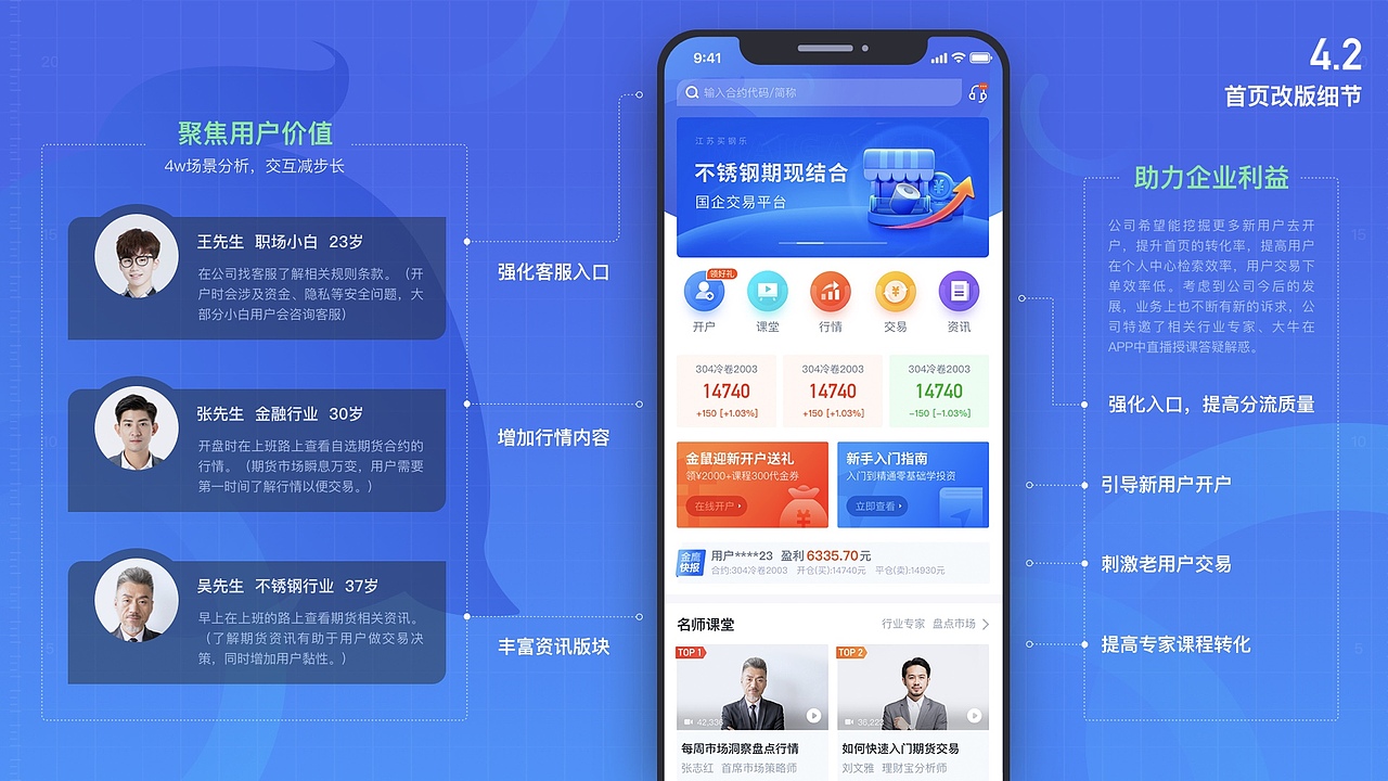 体验设计-视觉设计合集