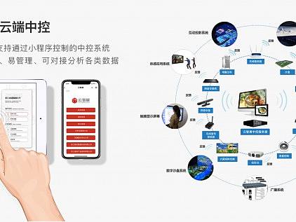 多媒体展厅使用展厅智能中控系统的必要性！