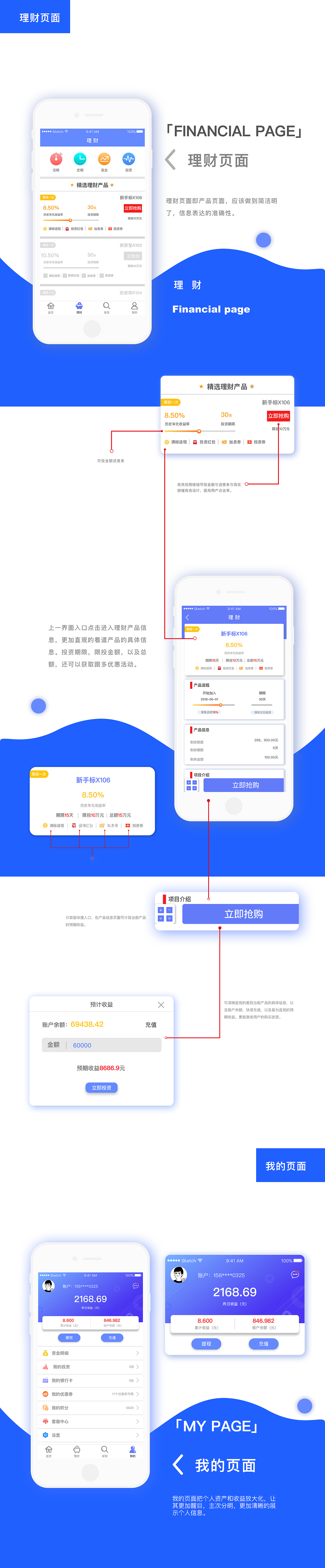 向钱进——金融APP设计 2.0