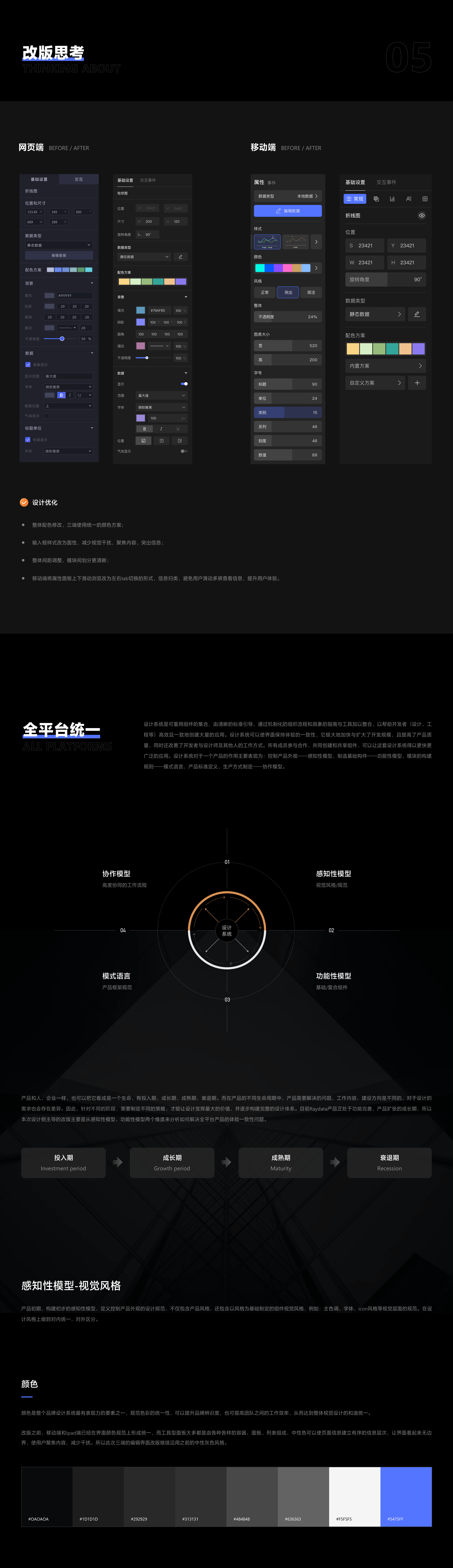 RayData个人版编辑模块改版复盘(图ZMjY5MTU0NzA4) - 软件界面 - 站酷设计师RayData实验室原创素材 - 站酷ZCOOL