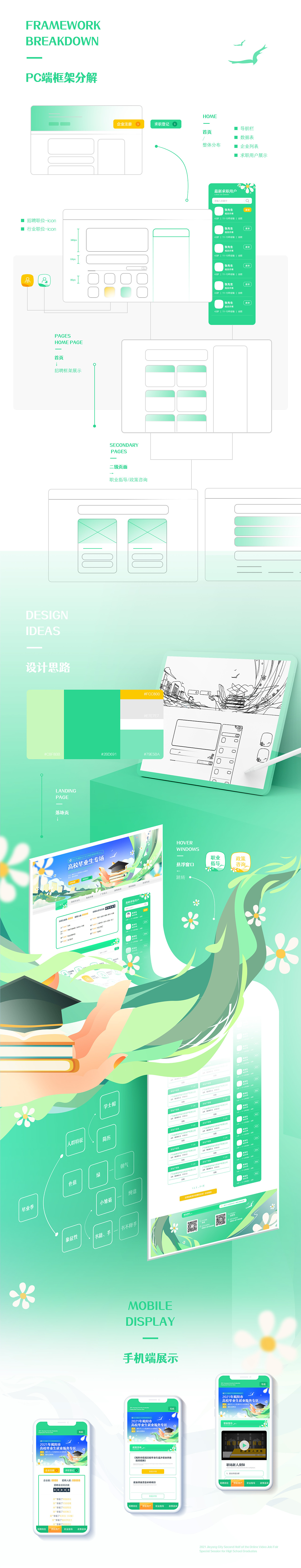 网络视频招聘会 · 高校专场（图ZMjcwNDM5OTI4） - 运营设计 - 站酷设计师SWOO53原创素材 - 站酷ZCOOL