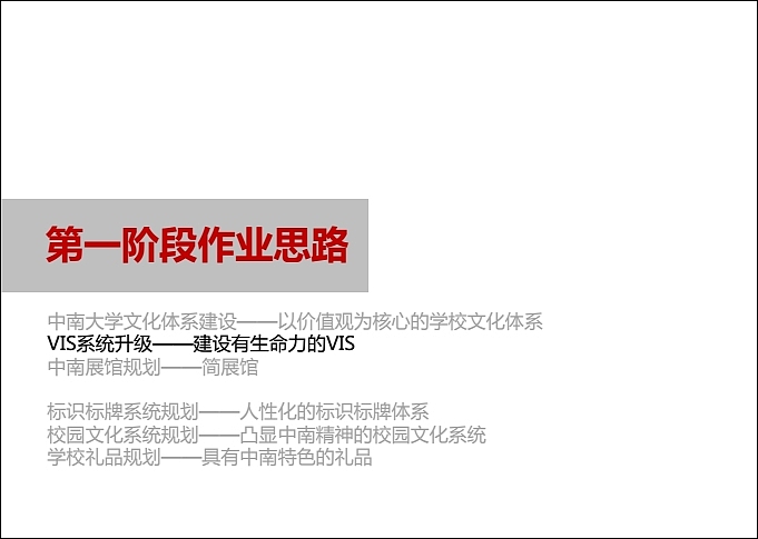 中南大学VI应用部分及学校文化规划（图ZOTA5ODM0NDQ=） - 品牌 - 站酷设计师光合作用无白原创素材 - 站酷ZCOOL