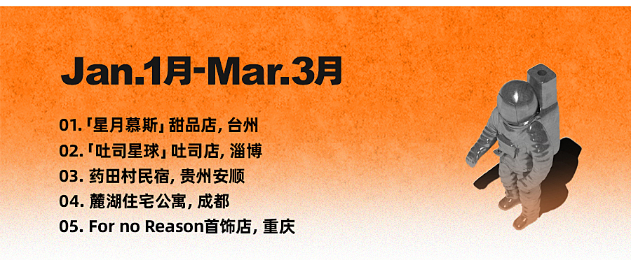 2019年度工作总结