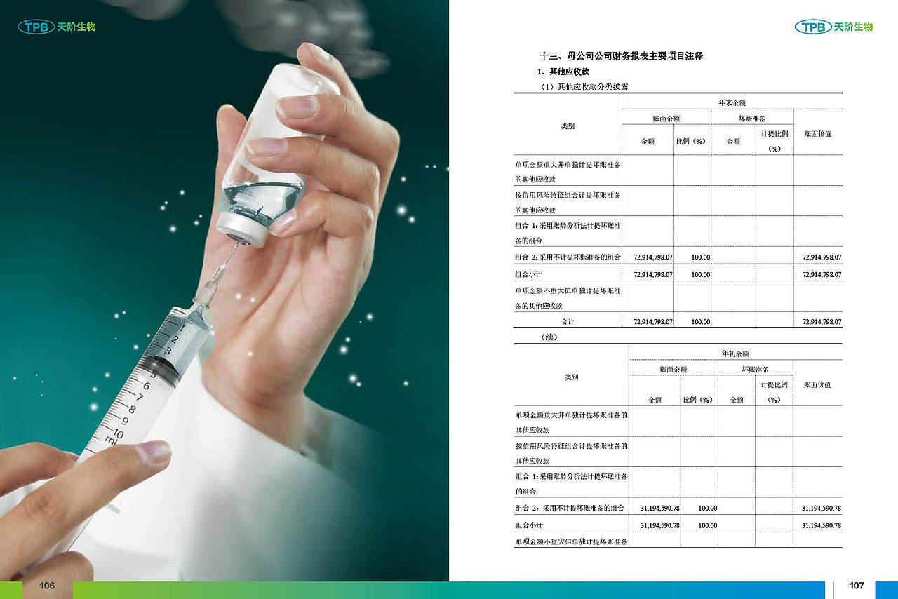 天阶生物：2015年年度报告摘要