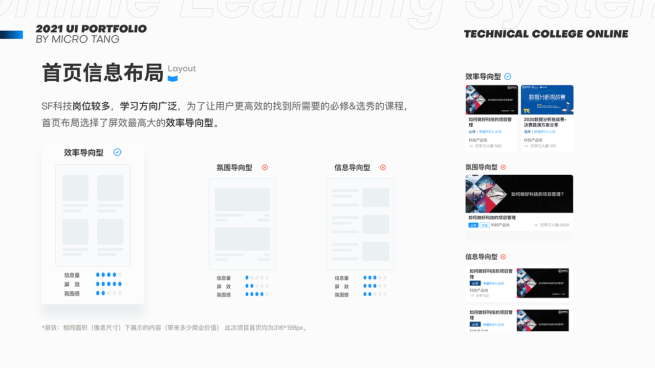 小唐的2021作品集（图ZMjU4NzQ3NDk2） - 软件界面 - 站酷设计师WEIBINTANG原创素材 - 站酷ZCOOL