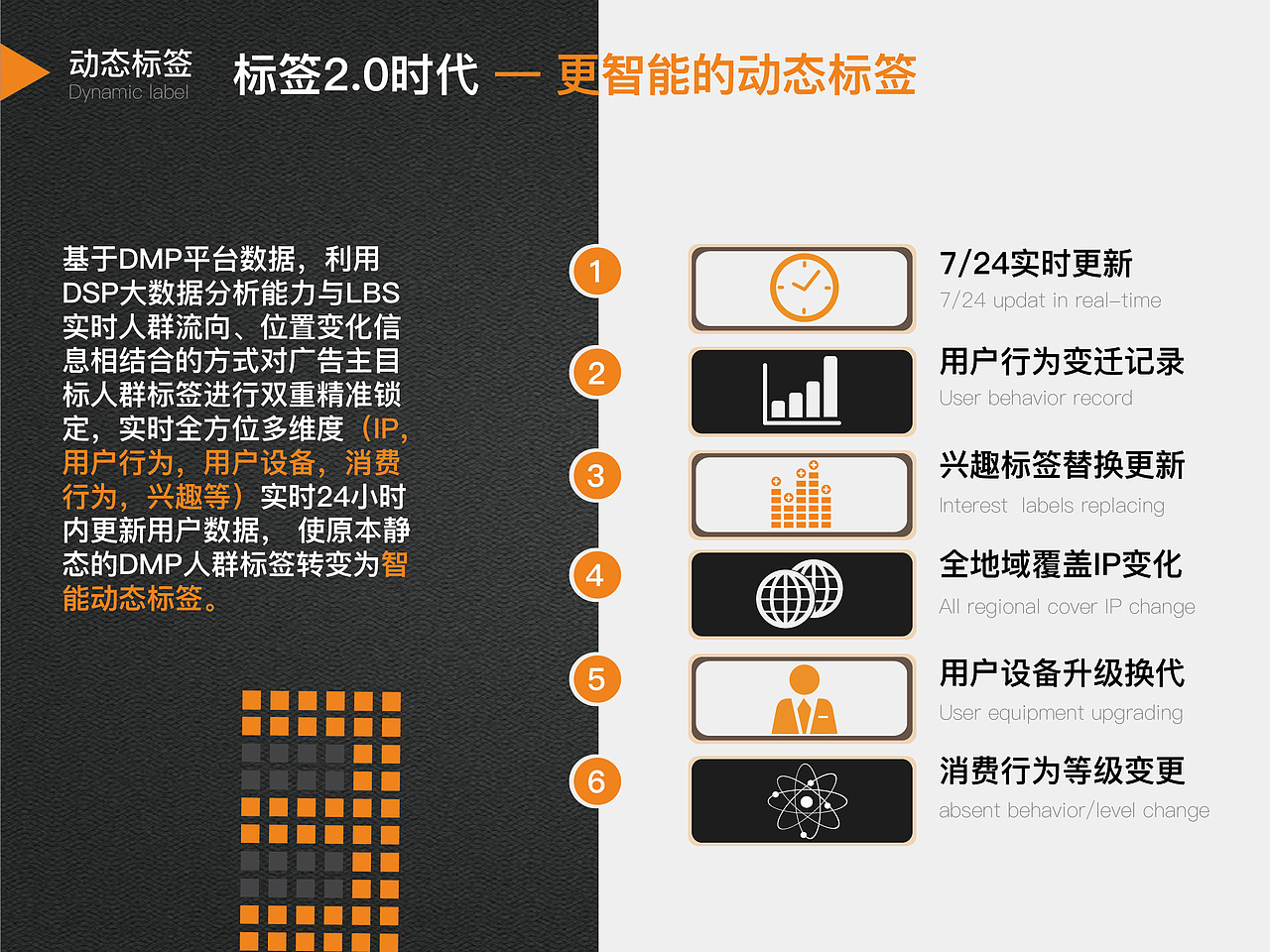 PPT(大数据新浪潮中，扬帆起航)（图ZNDc0NTYxMTY=） - PPT/Keynote - 站酷设计师罗小咪正能量原创素材 - 站酷ZCOOL