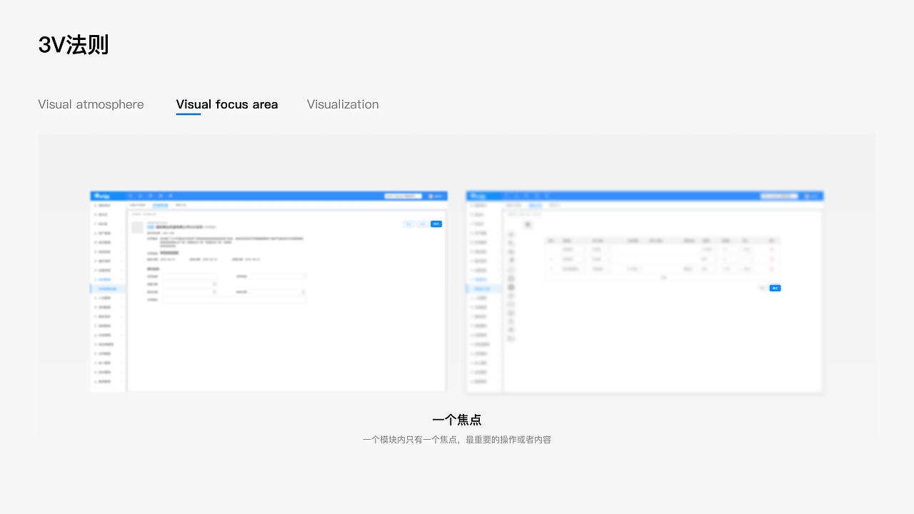 B端产品设计总结（图ZMjAwNjU4NDIw） - 其他UI - 站酷设计师竹巳原创素材 - 站酷ZCOOL